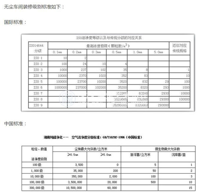安徽厂房装修公司